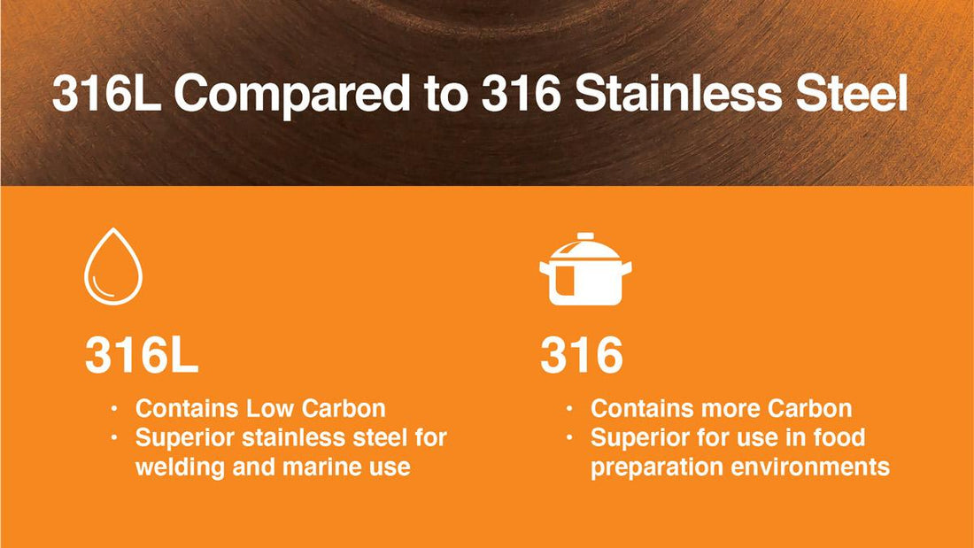 316L Stainless Steel Information