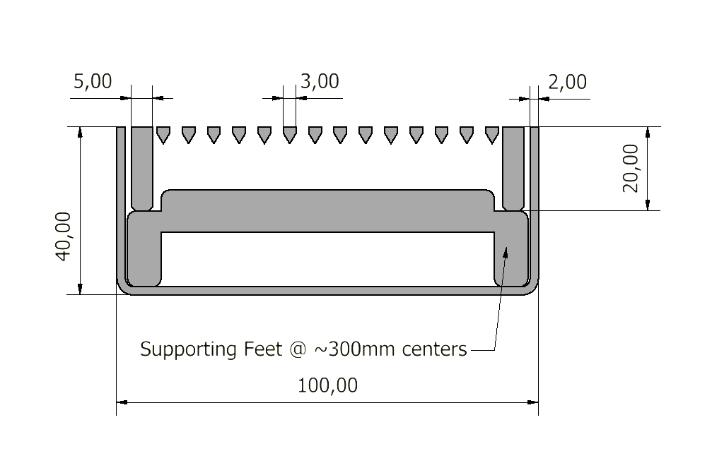 100mm x 40mm x 2mm Wedge Wire Stainless Steel Strip Drain